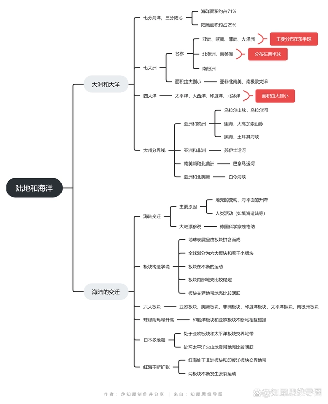 3.webp