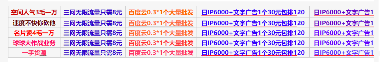 网格文字广告代码